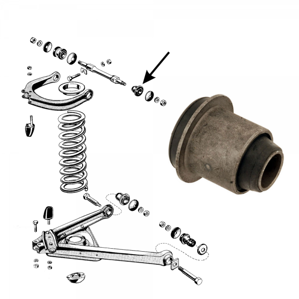 Rubber The Right Way - Front Upper Control Arm Inner Bushing at Front