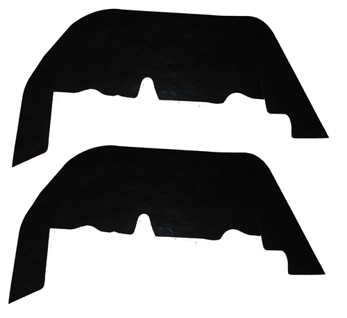 Rubber The Right Way - A Arm Dust Shield Kit