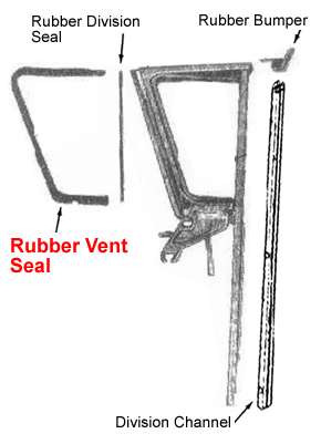 Rubber The Right Way - Front Door Vent Window Main Seal