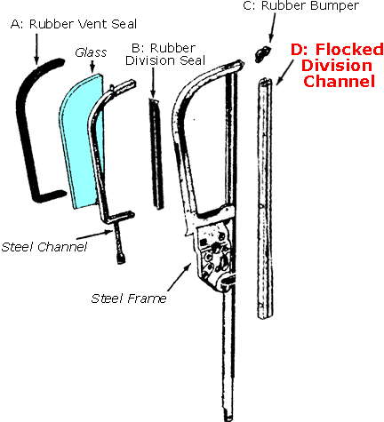 Rubber The Right Way - Window Run Channel - Rigid - Pair of 15" Strips - 1/2" Tall 1/2" Wide