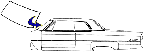 Rubber The Right Way - Windshield Seal - Includes Lock Strip