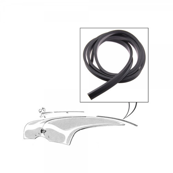 Rubber The Right Way - Hood to Cowl Seal