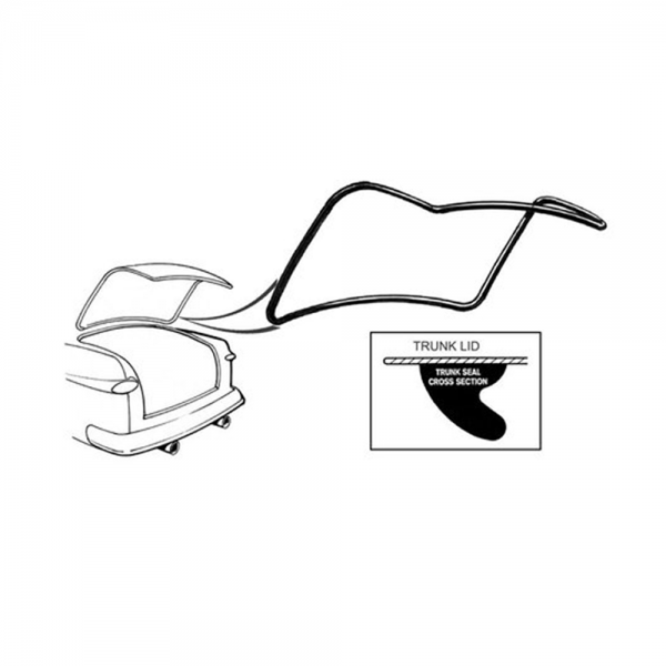 Rubber The Right Way - Trunk Seal - On Lid