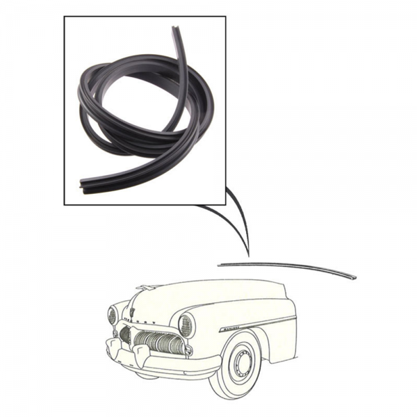 Rubber The Right Way - Cowl Lacing Kit