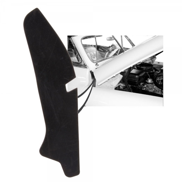 Rubber The Right Way - Cowl Panel to Hood Seal