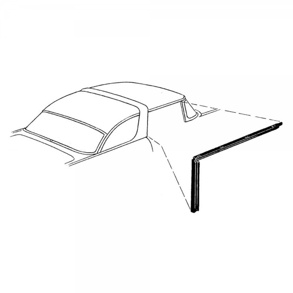 Rubber The Right Way - Roof Rail Seal