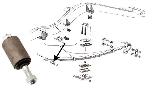 Rubber The Right Way - Front of Rear Leaf Spring Bushing Kit