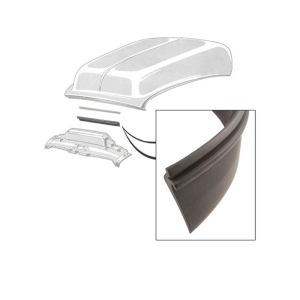 Rubber The Right Way - Hood to Radiator Seal