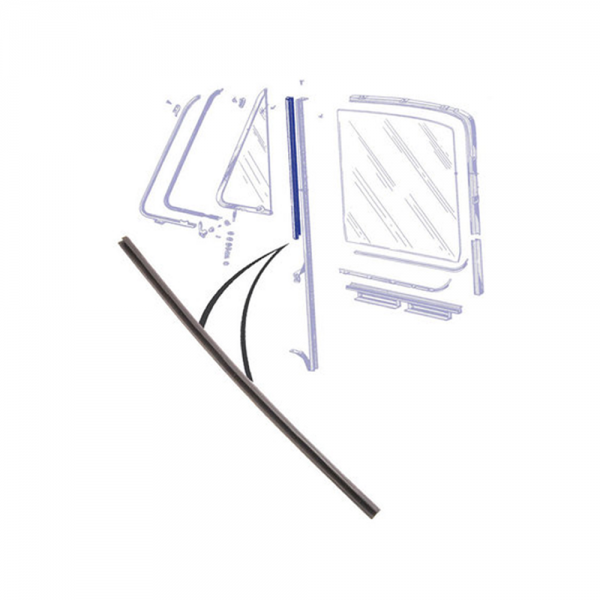 Rubber The Right Way - Back Edge of Vent Window Seal