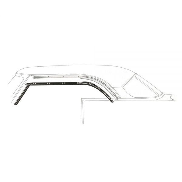 Rubber The Right Way - Roof Rail Seal