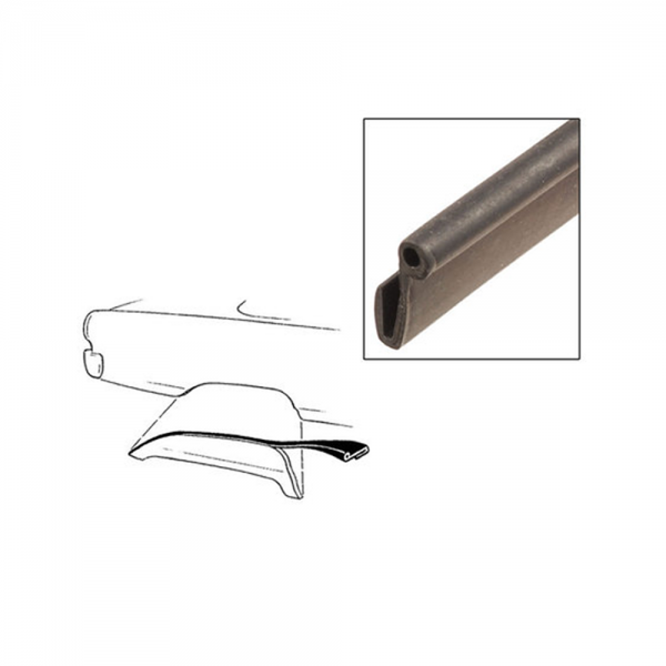 Rubber The Right Way - Fender Skirt Seals