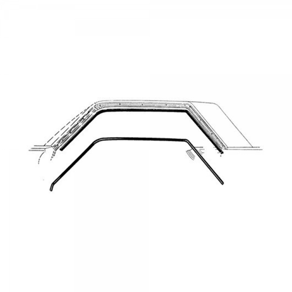 Rubber The Right Way - Roof Rail Seals