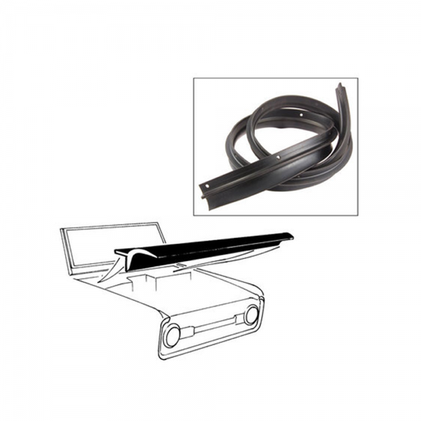 Rubber The Right Way - Hood to Cowl Seal