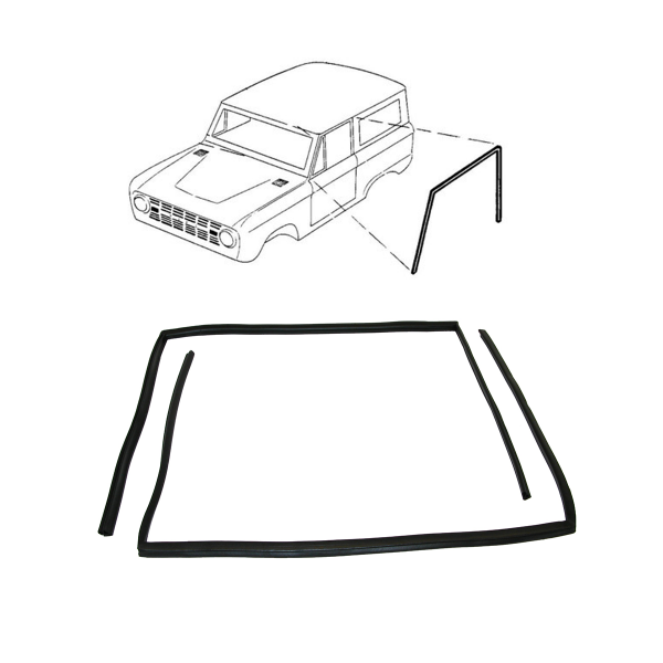 Rubber The Right Way - Roof Rail Seals