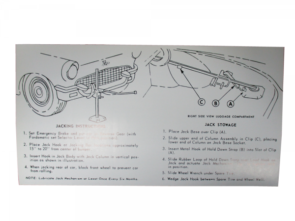Rubber The Right Way - Jack Instructions Decal