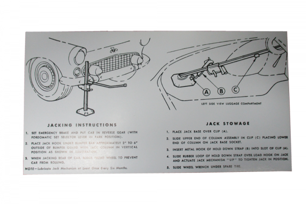 Rubber The Right Way - Jack Instructions Decal