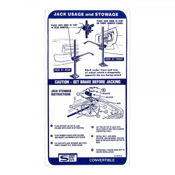 Rubber The Right Way - Jack Instructions Decal