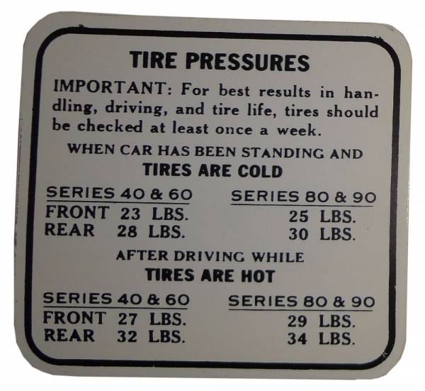 Rubber The Right Way - Tire Pressure Decal