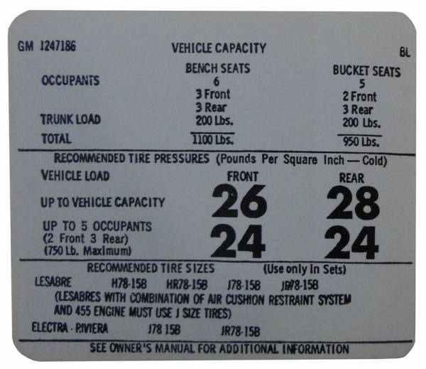 Rubber The Right Way - Tire Pressure & Maintenance Decal