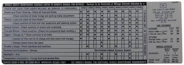 Rubber The Right Way - Tire Pressure & Maintenance Decal