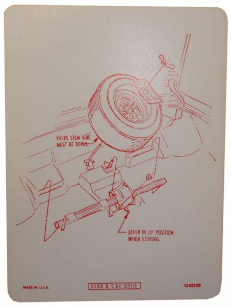 Rubber The Right Way - Tire Stowage Decal - Specialty Wheel