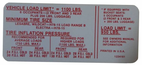 Rubber The Right Way - Tire Pressure Decal