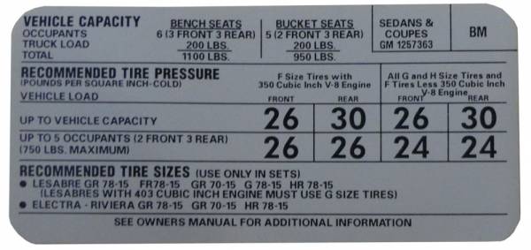 Rubber The Right Way - Tire Pressure & Maintenance Decal