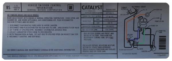 Rubber The Right Way - Automatic Transmission Emission Decal - 350