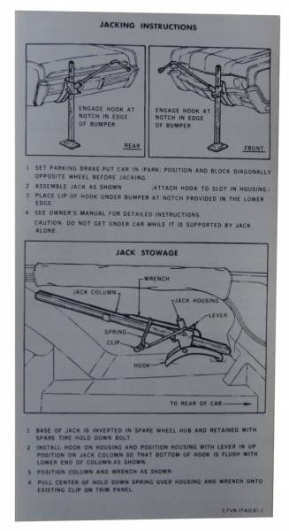 Rubber The Right Way - Jack Instructions Decal