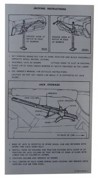 Rubber The Right Way - Jack Instructions Decal