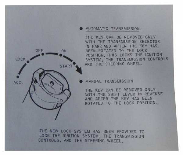 Rubber The Right Way - Ignition Lock Instructions - On Sun Visor
