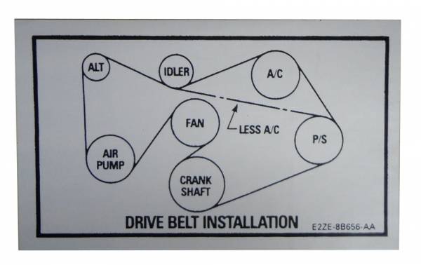 Rubber The Right Way - 5.0 V8 Drive Belt Decal