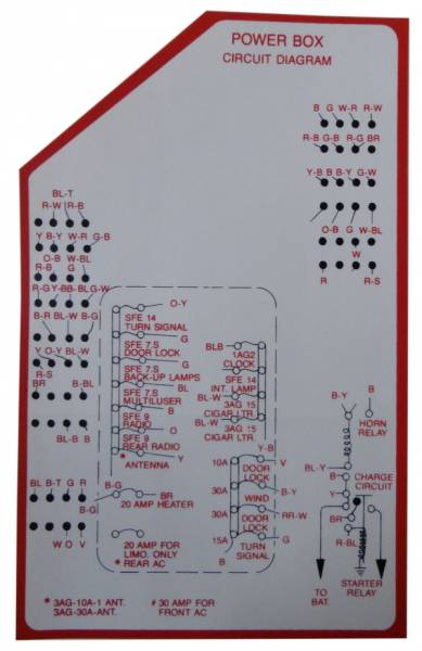 Rubber The Right Way - Power Box Circuit Decal