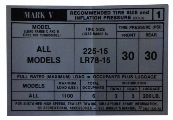 Rubber The Right Way - Tire Pressure Decal