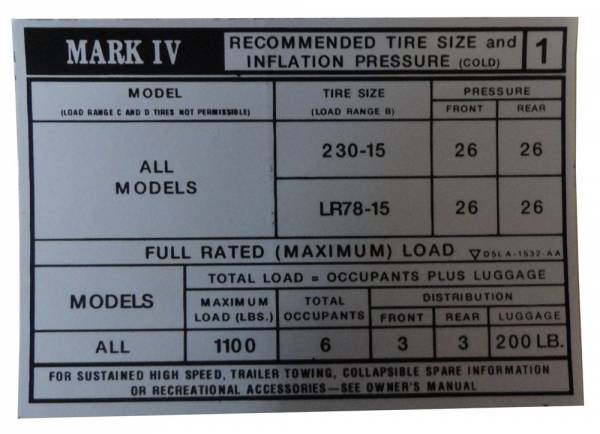 Rubber The Right Way - Tire Pressure Decal