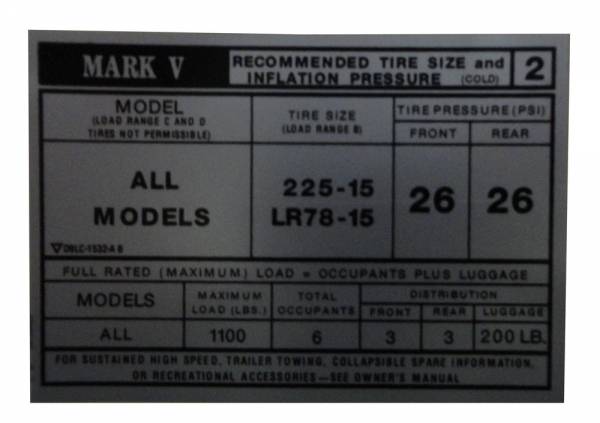 Rubber The Right Way - Tire Pressure Decal