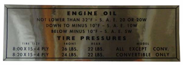 Rubber The Right Way - Tire Pressure Decal