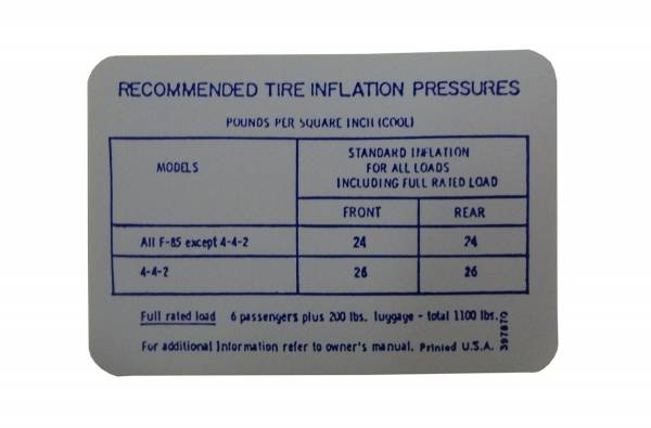 Rubber The Right Way - Tire Pressure Decal