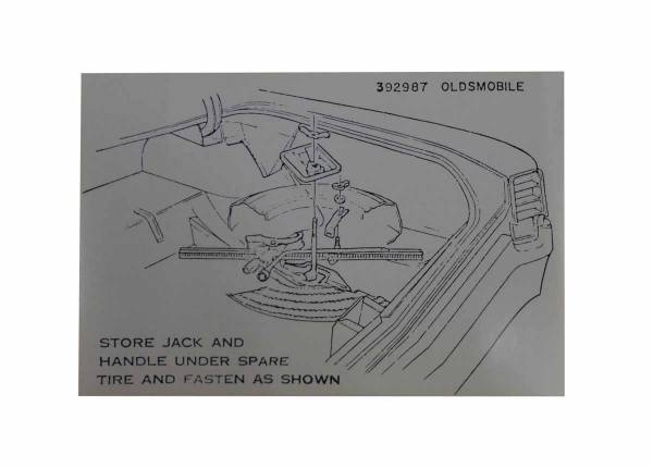 Rubber The Right Way - Spare Tire & Jack Stowage Decal