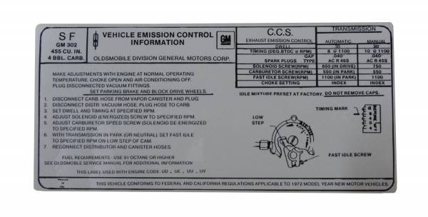 Rubber The Right Way - Emission Decal - 455-4V