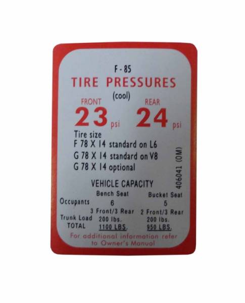 Rubber The Right Way - Tire Pressure Decal