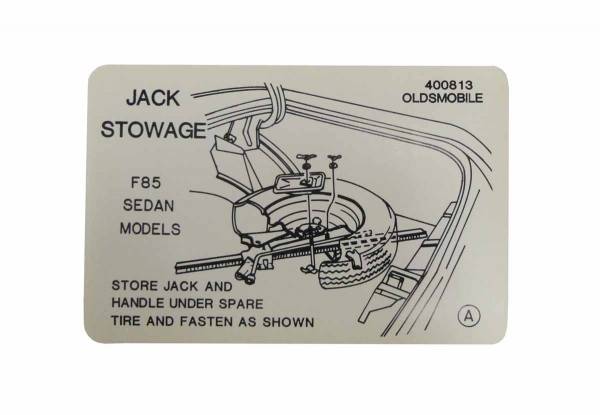 Rubber The Right Way - Spare Tire & Jack Stowage Decal