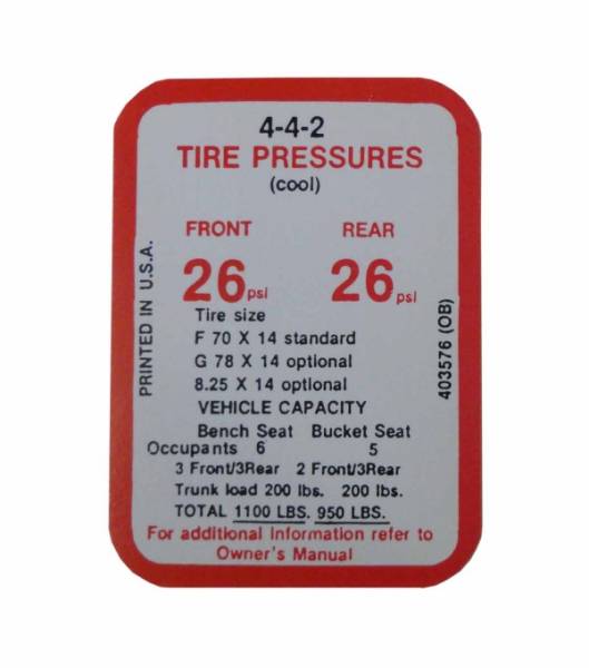 Rubber The Right Way - Tire Pressure Decal