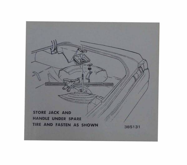 Rubber The Right Way - Spare Tire & Jack Stowage Decal