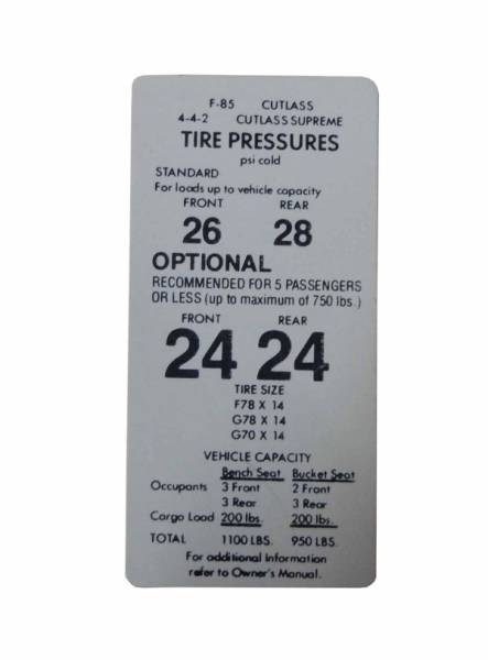 Rubber The Right Way - Tire Pressure Decal