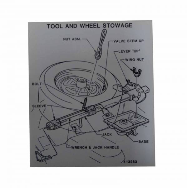 Rubber The Right Way - Tire Stowage Instructions Decal - Special Wheel