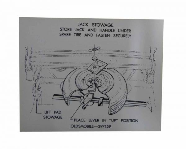 Rubber The Right Way - Tire Stowage Instructions Decal