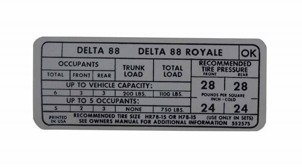 Rubber The Right Way - Tire Pressure Decal