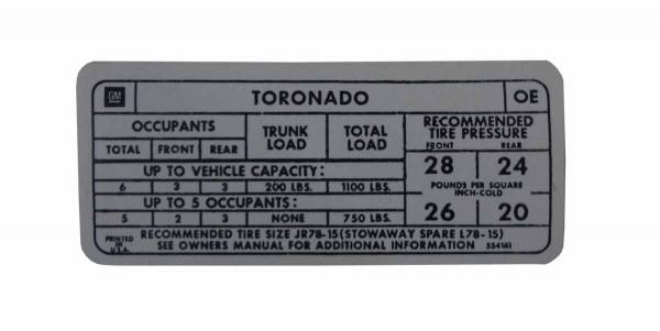 Rubber The Right Way - Tire Pressure Decal