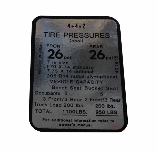Rubber The Right Way - Tire Pressure Decal
